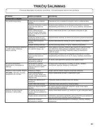 Страница 487