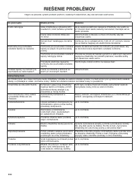 Страница 510