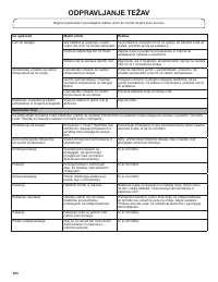 Страница 534