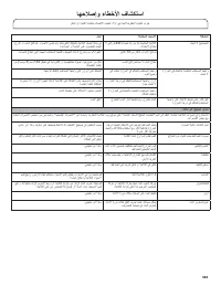 Страница 582