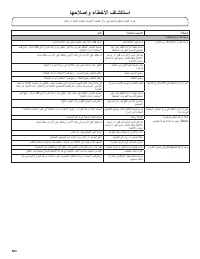 Страница 583