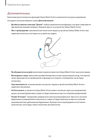 Страница 100