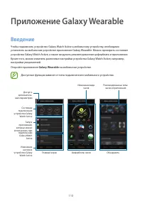 Страница 110