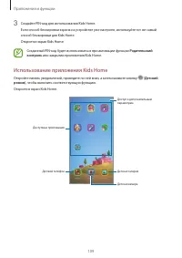 Страница 109