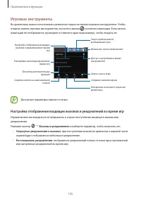 Страница 125