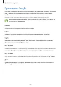 Страница 131