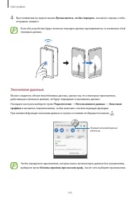 Страница 141
