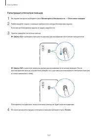 Страница 161