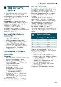 Страница 125