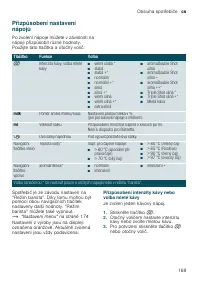 Страница 169