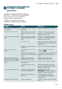Страница 187