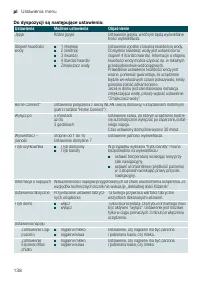 Страница 138