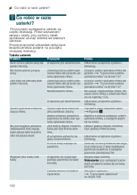 Страница 152