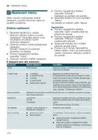 Страница 174