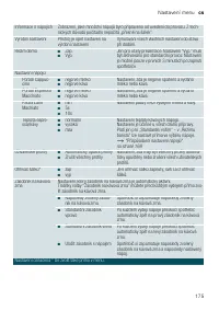 Страница 175