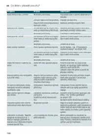 Страница 188