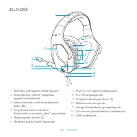 Страница 144