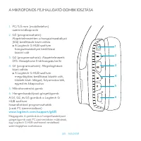 Страница 145