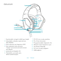 Страница 264
