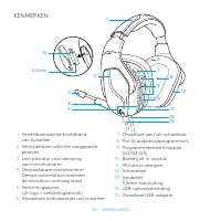 Страница 100