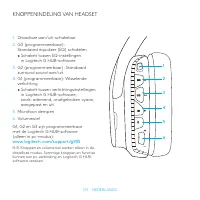 Страница 101