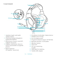 Страница 116