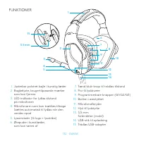 Страница 132