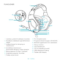 Страница 148
