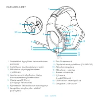 Страница 164