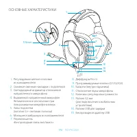 Страница 196