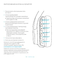 Страница 197
