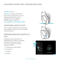 Страница 223