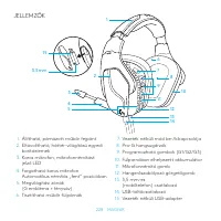 Страница 228