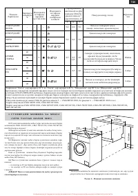 Страница 101