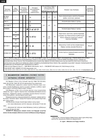 Страница 106