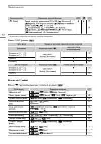 Страница 104