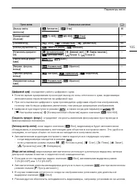 Страница 105