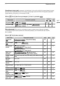 Страница 107