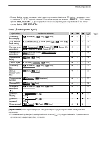 Страница 109