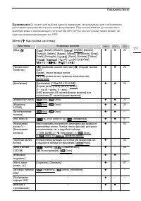 Страница 111