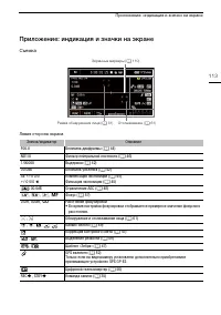 Страница 113