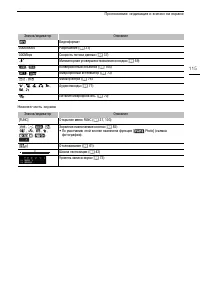 Страница 115