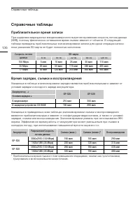 Страница 136