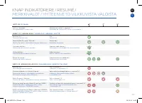 Страница 123