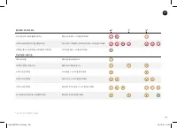 Страница 185
