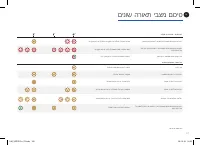 Страница 195