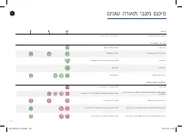 Страница 196