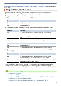 Страница 100