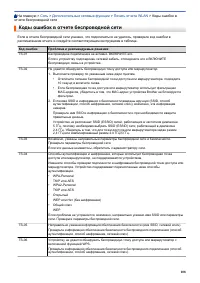 Страница 113