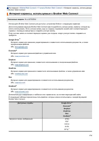 Страница 179